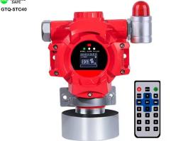 Four gas monitor​