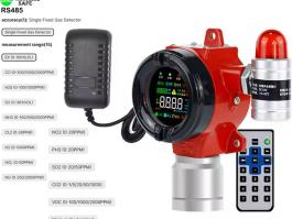 Ethylene Ammonia Methane NH3 CH4 LPG Smart Sensor Gas Leak Detector