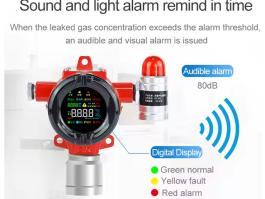 Hydrogen gas leak detector​