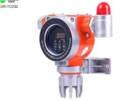 Industrial gas detector