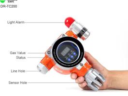 Poisonous gas detector