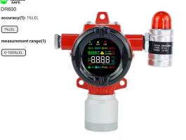 Methane gas detector
