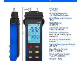 Digital manometer gauge