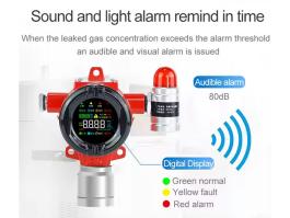 National Standard Detection Methods for Hydrogen Sulfide (H2S) gas detector