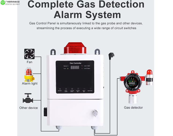 Combustible Gas Detector (8).jpg