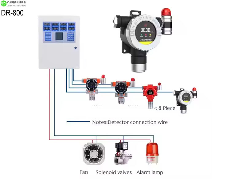 gas leak detector (12).jpg